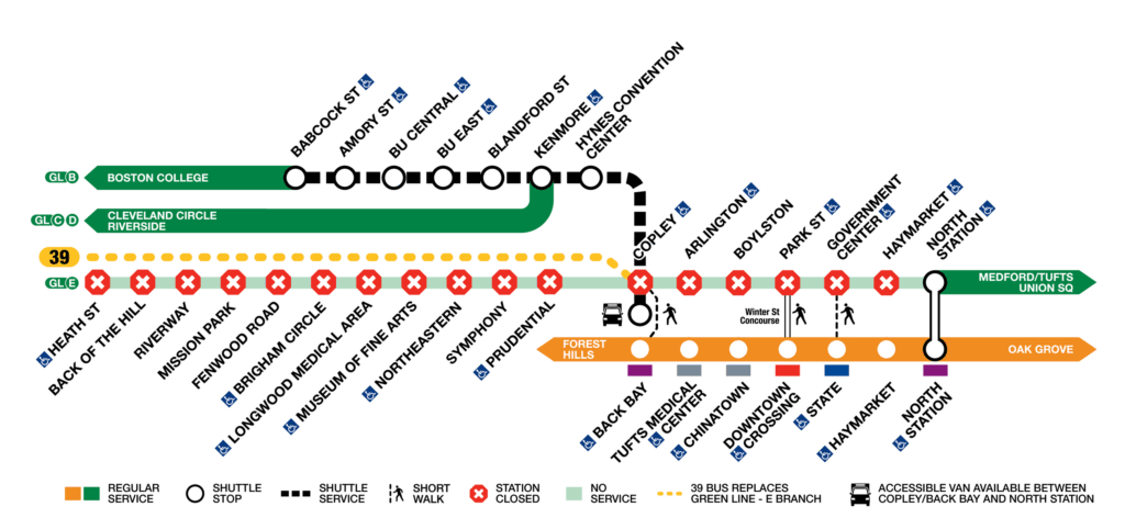 Green Line diversions diagram for outage from December 8-22 between North Station and Babcock/Kenmore/Heath Street.